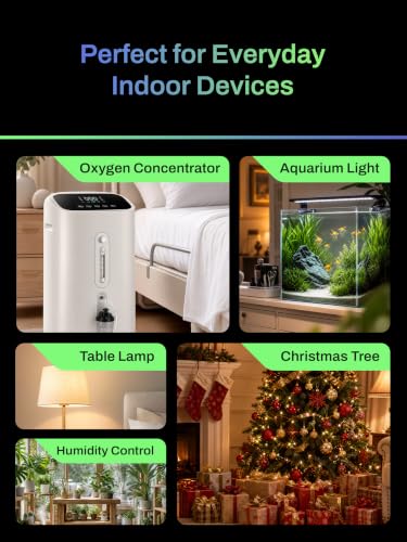 BN-LINK 7-Day Heavy Duty Digital Timer with Dual Outlet, LCD Display, 3-Prong Programmable Design, for Lights, Fans, Coffee Machine, Home, Office, Indoor Use, 125V 15A 1875W, 2 Pack | in Timer, 8 ON/OFF Programs, 3 Prong Dual Outlets for Lamps, Fans, Coff