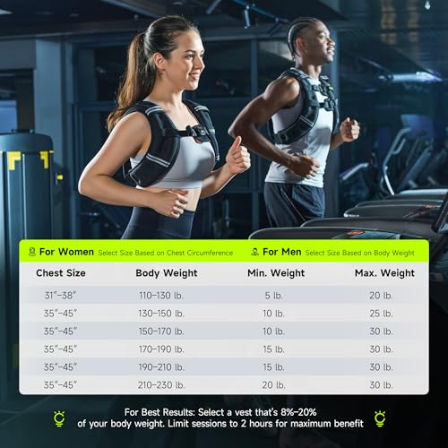 Weighted Vest, Weighted Vest for Women Men, 5lb/10lb/15lb/20lb/25lb/30lb SGS Certified Weight Vest with Pocket Reflective Strips Adjustable Buckle Straps for Walking Running Strength Training Cardio Workout - size: 10lbs