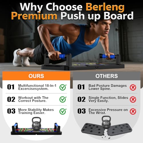 IUT Solid Push Up Board 15 in 1 Home Workout Equipment Multi-Functional Pushup Stands System Fitness Floor Chest Muscle Exercise Professional Equipment Burn Fat - color: M2-Blue Handle