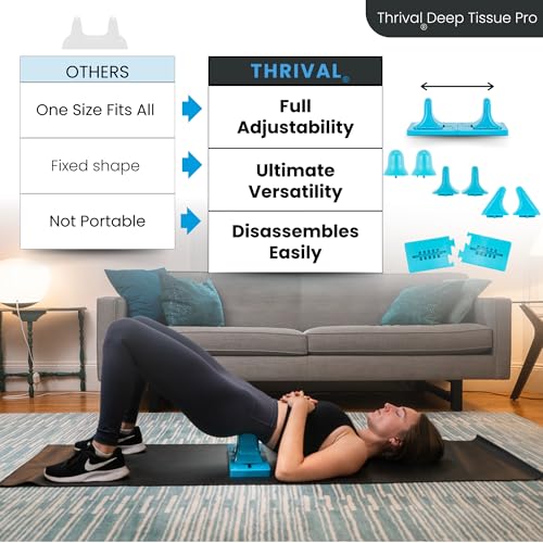 Thrival Deep Tissue Pro - Fully Adjustable Psoas, Back and Hip Flexor Muscle Release Tool with Thrival App for Targeted Routines, Deep Tissue, Trigger Point Massage (Blue) – Made in USA - color: Blue, size: Thrival Deep Tissue Pro