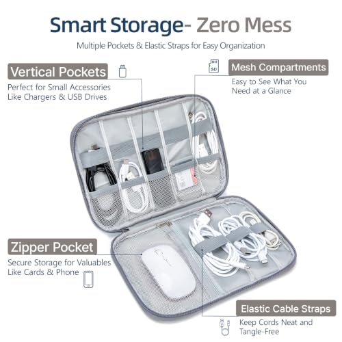 Cord Organizer Travel Case, Cable Organizer Bag for Chargers, USB Cables, Power Bank & Electronics Accessories, Portable Tech Organizer Pouch with Mesh Pockets, Water Resistant Travel Gear Bag - color: gray, size: S