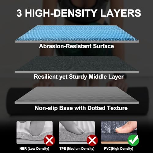 Large Exercise Mat 8'x5'|12'x6'|6'x4'|6'x2' Workout Mat for Home Gym Mats Exercise Heavy Duty Gym Flooring Fitness Mat Large Yoga Mat Cardio Mat for Weightlifting, Jump Rope, MMA, Shoe-Friendly - color: Dark8'x5'