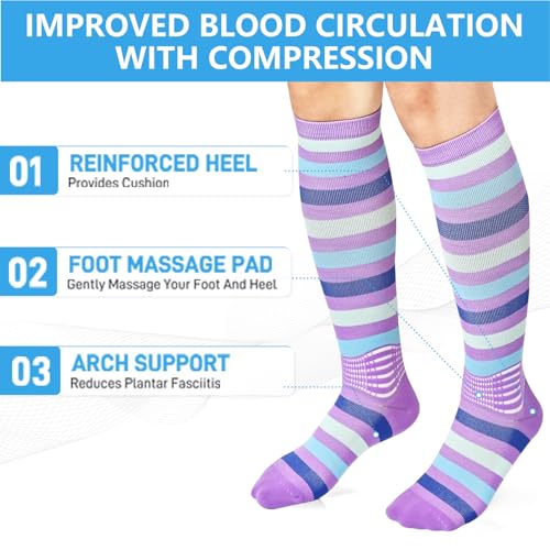 IRAMY Compression Socks Women Ankle Support Gradient Compression Wicking Moisture Knee High Socks 3 Packs - color: Black/White+black/Blue+dark Blue-3 Packs, size: X-Large