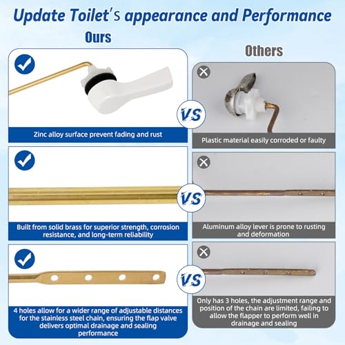 Hibbent Universal Front Mount Metal Toilet Handle Replacement Kit, Brass Toilet Tank Flush Lever with Stainless Steel Adjustable Flapper Chains for Most Toilets, White - color: White, style: Front Mount