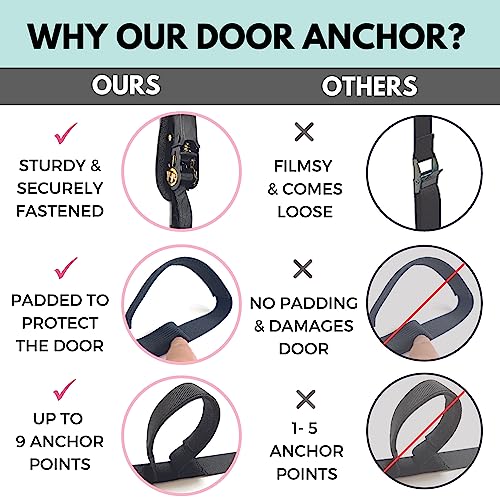 Arena Strength Multi Loop Door Anchor Strap for Resistance Bands - Fits Up to 9 ft Doors - Heavy Duty - Easy to Install - Full Body Home Workouts