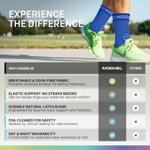 Modvel Foot & Ankle Brace Socks for Sprained Ankle Compression Sleeve - Foot Support for Women & Men - Tendonitis & Arthritis Ankle Brace Sports Running, Torn Ligaments & Women Stabilizing Ankle Wrap - color: Blue, size: Small