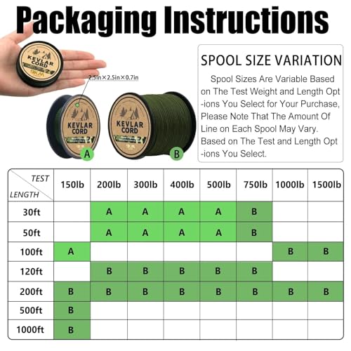 9KM DWLIFE Camo Green Kevlar Cord, High Strength, Ultralight, Abrasion Resistance for Trip Wire, Saw, Model Rocket, Hammock Tarp Ridgeline, Camping，Tactical Survival - size: 150lb | 1mm(Dia.)x100ft