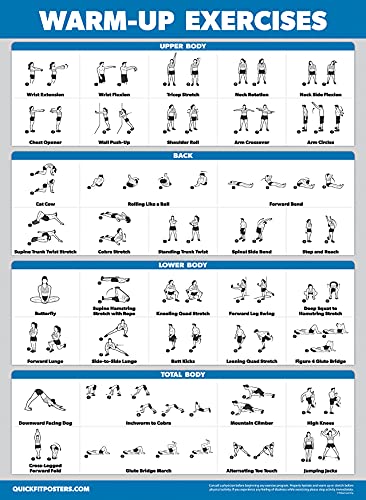 Palace Learning 3 Pack - Medicine Ball Workouts Volume 1 & 2 + Warm Ups Exercise Poster Set - Fitness Charts