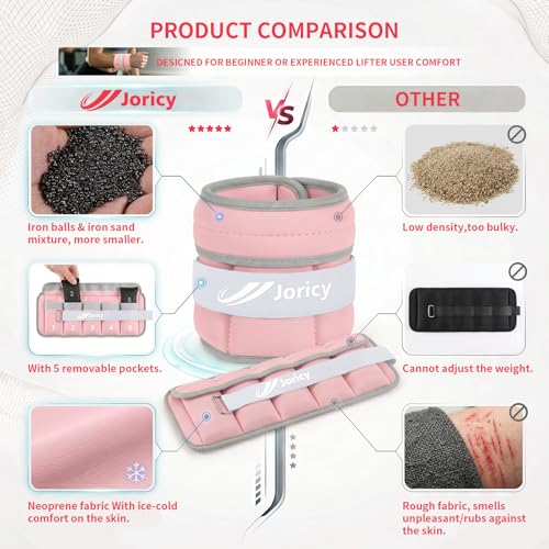 Adjustable Ankle Weights 1-3/4/5/6/8/10/20 LBS Pair with Removable Sandbags for Women & Men - color: pink, size: 10lbs Pair (5lb Each Weight)