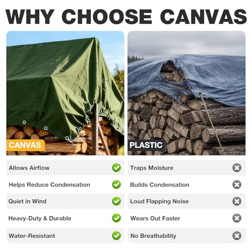 Winpull Heavy Duty Canvas Tarp 12x20 ft, 12oz (350 GSM) Polyester Canvas Water-Resistant Tarp with Rustproof Grommets, Tear-Resistant Outdoor Cover for Wood Piles, Camping, Trailer & Equipment - color: Green, size: 12'x20'