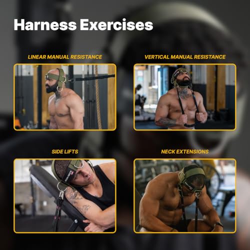 Iron Neck , Versatile Neck Exerciser, Strengthener and Trainer with Adjustable Head and Chin Strap, Portable Head Harness for Weight Lifting, Home and Gym Use - color: Green - Alpha Harness