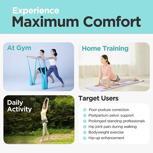 Enhanced Stability with Dual Support PowerFit Pro SI Joint Belt - Unique Dual-Band Design, Eco-Friendly Material, Reinforced Construction, Secure Buckle, Optimal Support (Medium) - size: Medium (Pack of 1)