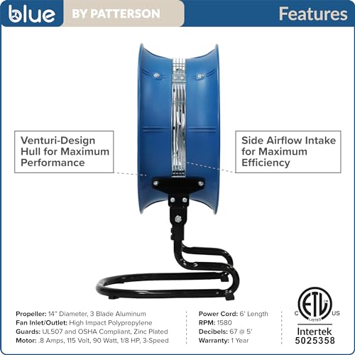 patterson BLUE 20” High Velocity Industrial Air Circulator Fan with 14” Blade, Heavy-Duty 3-Speed Metal Floor Fan for Garage, Workshop, Home Gym, Warehouse, Patio & Commercial Use