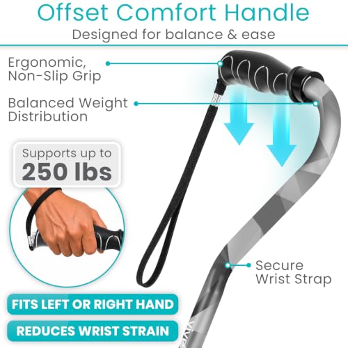 Vive Walking Cane for Women, Men, Elderly - Patented Offset Grip - Lightweight Adjustable Walking Aid with a Non-Slip Tip - Sturdy Balancing Mobility Aid for Seniors - color: Grey Poly