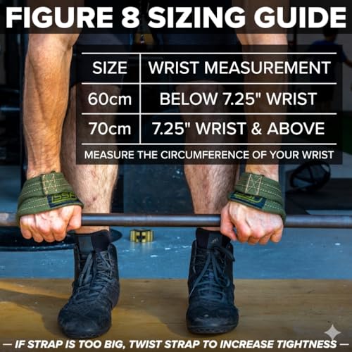 SERIOUS STEEL FITNESS Red Figure 8 Lifting Straps | Deadlift & Strongman Axle Straps - 3 Sizes - color: OD Green, size: (70 CM - 7.25" Wrist or More)