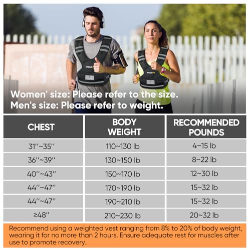 APEXUP Adjustable Weighted Vest, 4-10lb/12-18lb/20-32lb Vest with 6 Ironsand Weights and Large Pocket, Weight Vest for Men Women Strength Training, Running, Walking - color: Black, size: 20-32lbs