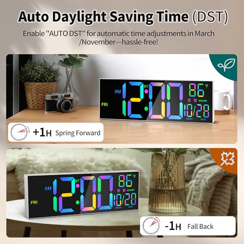 16.5" Digital Wall Clock with Bluetooth Auto-Sync, Large LED Display, Smart Auto Dimming, DST, Remote Control, Night Light, Date & Temperature for Living Room, Gym, Office, White - color: White-multicolor