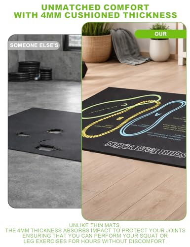 Non-Slip Squat Mat with Foot Position for Women – Ultimate 30" x 13.8" Large Squat Target Pad, 4mm Cushioning for Unmatched Comfort, No Odor & Injury Prevention – Perfect for Home & Gym Workouts - color: Black