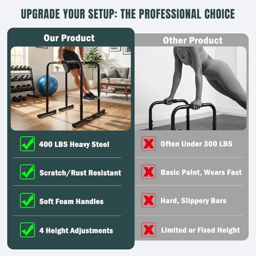 OLIXIS Dip Bar, Adjustable Heavy Duty Dip Station with Soft Foam Handles | Stabilizer Parallel Parallette Bar Fitness Equipment for Home, Gym, Patio, Office