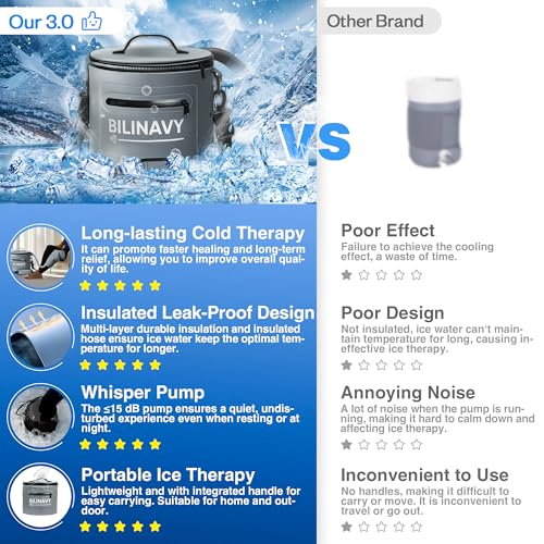Cold Therapy Machine, Portable Ice Therapy Machine for Knee After Surgery with Programmable Timer & Flow Rate, Quiet Pump, Knee Pad, Cold Therapy Unit for Long-Term Relief and Recovery, Light Gray - color: Light Gray