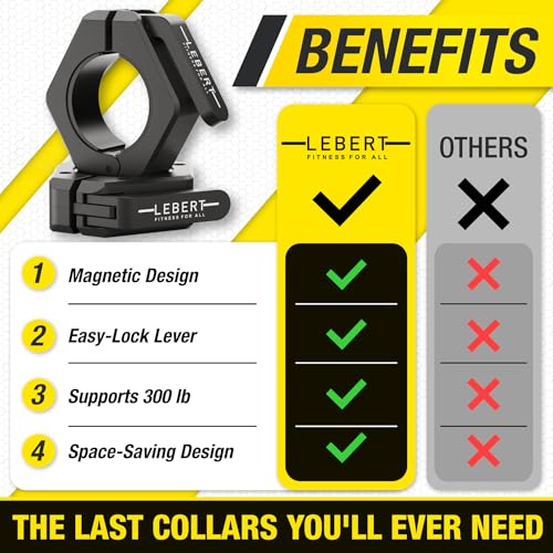 Lebert Magnetic Barbell Collars Black – 2" Olympic Clips - color: Black