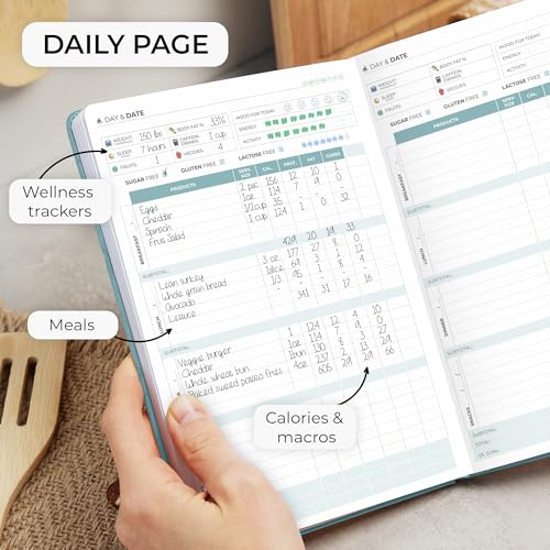 Clever Fox Food Journal - Daily Food Diary, Meal Planner to Track Calories & Nutrients, Weight Tracker Notebook, A5 (Aquamarine) - color: Aquamarine, size: A5 (5.8'' x 8.3'')