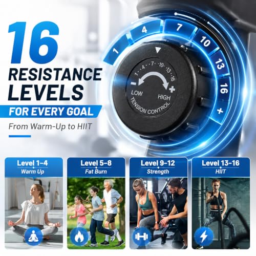 3-in-1 Elliptical Exercise Machine for Home, Cardio Climber & Stair Stepper with 18LB Flywheel, 16-Level Magnetic Resistance, 15.5” Stride, 300LB Capacity, Quiet Compact Trainer