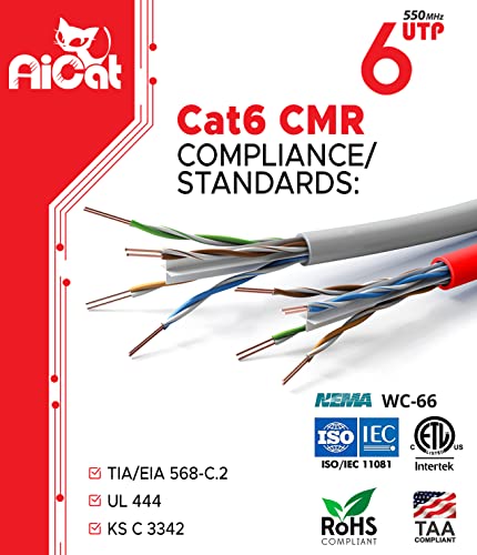 AiCat Cat6 Outdoor Ethernet Cable Direct Burial Unshielded Riser CMX Rated 500ft, UV Resistant 23AWG Solid Bare Copper, 550MHz,PoE++,UL Listed, Twisted Pair UTP, Waterproof, Bulk Ethernet Cable-Brown - color: Brown, size: 500ft, style: Cat6