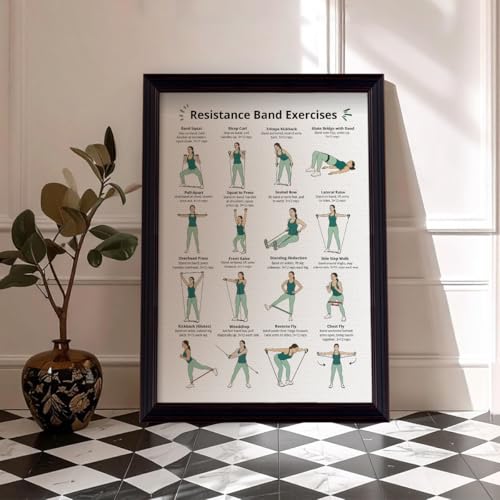 Resistance Band Workout Poster, Full Body Resistance Band Exercises Charts for Women, Home Workout Canvas Wall Art, Core Strength Training and Fitness Guide Gym Wall Decor 12x16in Framed - color: Full Body, size: 16"L x 12"W