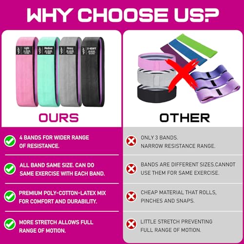 WALITO Resistance Bands for Working Out, Fabric Exercise Bands for Legs and Butt, Workout Bands for Women and Men, Booty Band for Yoga Starter Set, Pilates, Rehab, Fitness and Home Workout - color: 4.Pink,Aqua,Grey,Black