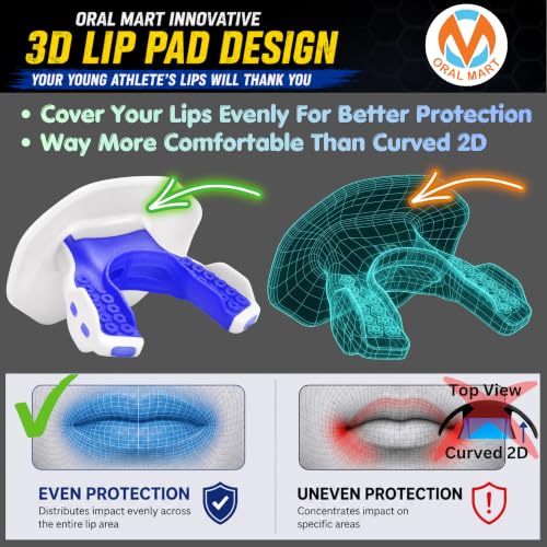 Oral Mart Flag Football Mouth Guard with 3D LipFit Design for Kids - Youth Football Mouthguard (No Boil) Cool Instant Fit Lip Guard Mouthpiece for Braces (Detachable Helmet Strap Included) - color: American Flag
