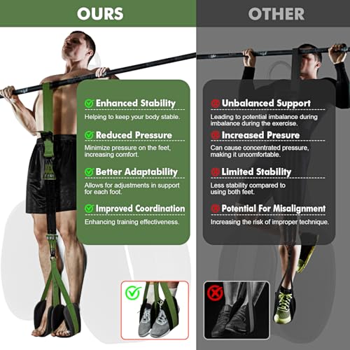 HPYGN Two Foots Pull Up Assistance Bands, Heavy Duty Resistance Band for Pull Up Bar, Adjustable Weight/Size with Fabric Feet/Knee Rest, Bands for Pull Up Assist for Strength Training, Pull Up - color: Army Green