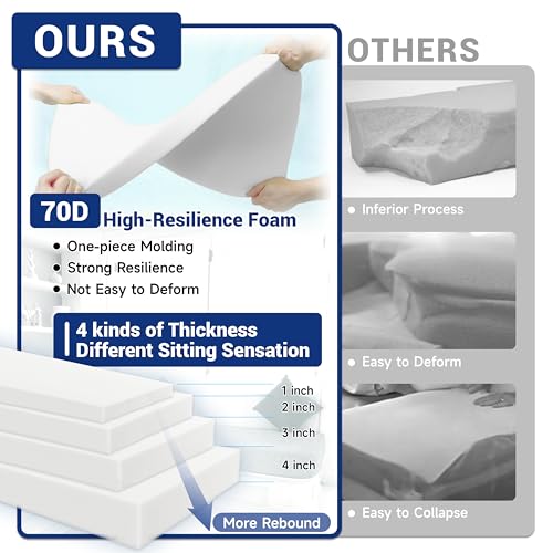 ColourTree Custom High-Density Foam (3'' Thickness), Firm-to-Medium for Dog Beds, Bench Cushions, Porch Swing Pads & Massage Tables - size: 3 Inch Thick