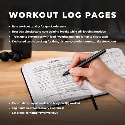 Workout + Nutrition Log – 12 Week Fitness Tracker, Workout Log Book, Gym Planner, and Food Journal for Men & Women | Daily Exercise, Diet, Weightlifting, and Nutrition Log - color: Matte Black