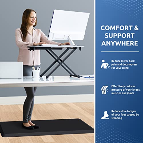 KitchenClouds Kitchen Mat Cushioned Anti Fatigue Kitchen Rug Non Slip Standing Mat Comfort Floor Mats for Sink Office (17.3"x39"- 0.8inch,Black) - color: Black, size: 39"L x 17.3"W x 0.8"Th