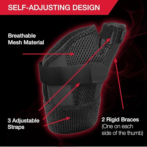 MUELLER Sports Medicine Adjust-to-Fit Thumb Brace, Spica Splint, Thumb Pain Relief Stabilizer for Men and Women, Ideal for De Quervain's Tenosynovitis, Arthritis, Sprains, Fits Right or Left, Black, One Size - size: 1 Count (Pack of 1)