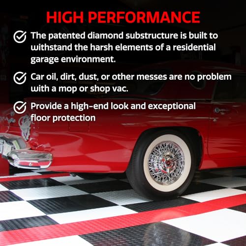 Big Floors RaceDeck Garage Floor Tiles, Interlocking Garage Flooring, Diamond Plate Pattern Heavy-Duty Copolymer Modular Tile (White, 24 Pack of 12 x 12" Tiles, 24 Sq Ft) - color: White, size: 24 Pack