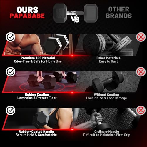 PAPABABE Hex Dumbbell Set 2.5-100lb, Rubber Grip Dumbbells, Home Gym | Complete & Durable Cast Iron Core Odorless Antiroll Hex Shape Ergonomic Versatile Home Gym Comfort Non-Slip Grip - size: 8 lb, Pair, style: Rubber Grip