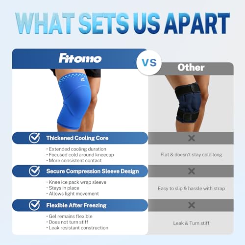 Knee Ice Pack Wrap Sleeve Thickened Core for Knee Pain, Targeted Swelling Relief During Recovery, Soft Flexible Gel, No Slip Compression Fit, Reusable Hot Cold Therapy for Post Activity, S - size: S