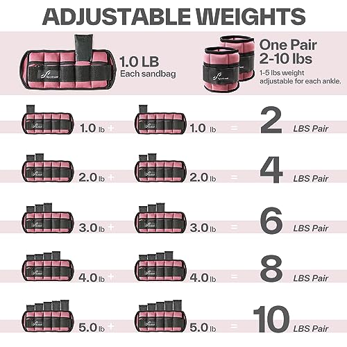 Sportneer Adjustable Ankle Weights Set - 1 Pair (2-10 lbs) Removable Sandbags for Women & Men, Comfortable Neoprene Leg Weights for Walking, Running, Pilates, Yoga, Home Workout & Physical Therapy - color: Peach Pink