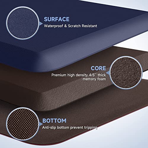 StepRite 4/5 Inch Thick Kitchen Mat Anti Fatigue Mat Kitchen Rugs Kitchen Decor Non-Slip, Stain & Water Resistant, Kitchen Mats Desk Mat for Kitchen, Office, Workshop, Blue, 17'' x 28'' - color: Blue, size: 28"L x 17"W x 0.8"Th