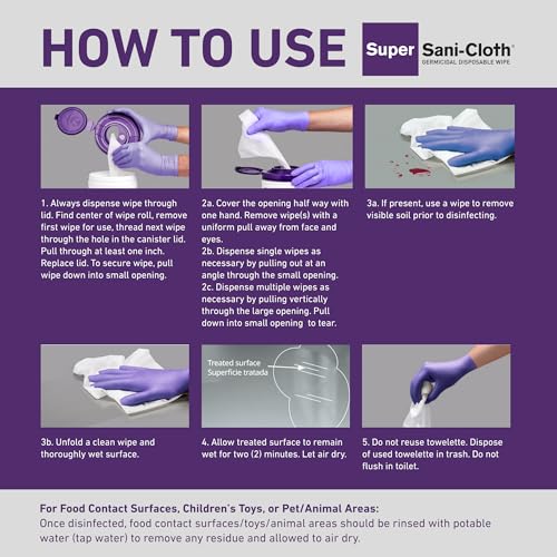 Professional Disposables Surface Disinfectant Super Sani-Cloth Wipes, 160Count - size: 160 Count (Pack of 1)