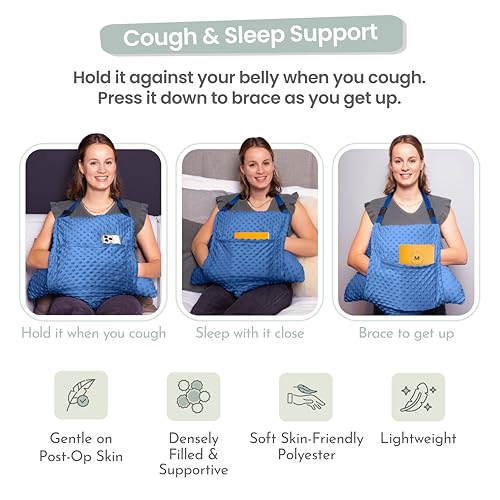 MOYOAMA Hysterectomy Pillow Post Surgery – Form-Fit Support Shield with Secure Straps, 2 Pockets, & Cozy Muff – After Hysterectomy Recovery Must-Haves, Post-Op C-Section Pillow Post Surgery Gifts - color: Denim Blue
