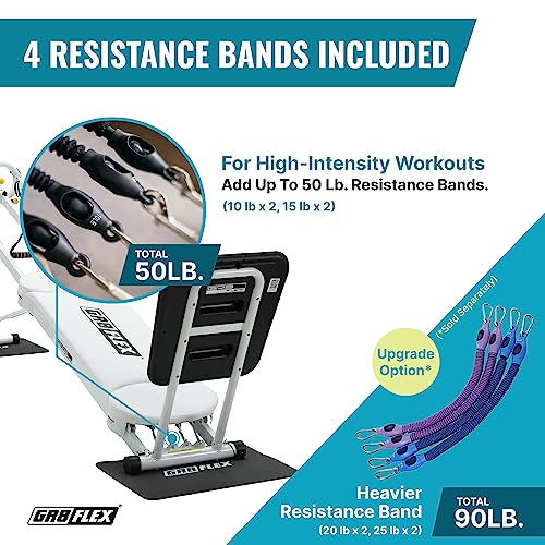 GR8FLEX Performance Gym for Total Over 100 Exercises, Multi-Functional Workout Machine, High Performance Strength Training, Cardio, and Full Body Fitness Equipment for Home Use - style: Pearl White Model