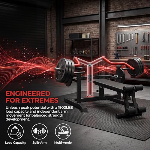 Chest Press Machine for Home Gym with Independent Arms, Plate Loaded | 1900LB Capacity • Adjustable Flat & Incline Bench • Olympic Plates • Independent Press Arms for Safe Strength Training