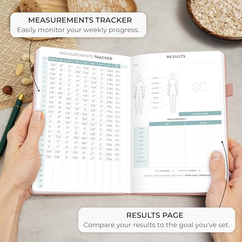 Clever Fox Food Journal - Daily Food Diary, Meal Planner to Track Calories & Nutrients, Weight Tracker Notebook, A5 (Rose Gold) - color: Rose Gold, size: A5 (5.8'' x 8.3'')
