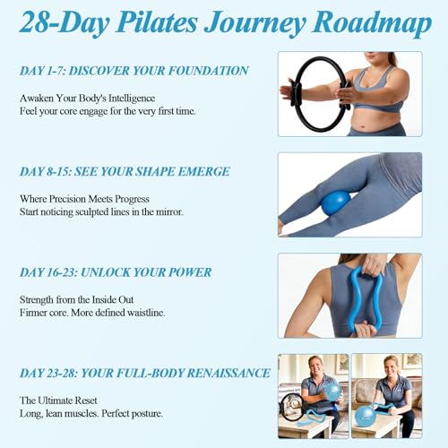 Pilates Ring and Small Ball Set for Women with 5 Resistance Bands, 14 inch Magic Circle Home Workout Essentials Starter Kit for Beginners, Yoga Sets for Full Body Toning Shape - color: Blue