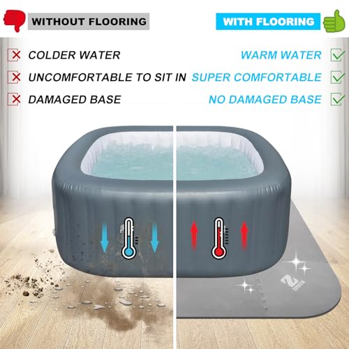 85IN Hot Tub Mat for Inflatable Tub,1/4" Thickness Square-Shaped Hot Tub Pad Foundation, Upgraded Thickened Eva Foam Padding for Outdoor Hot Tubs - size: EVA-square0.6