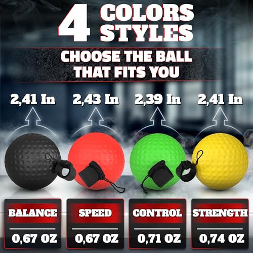 Boxing Reflex Balls Set - 4 Same Weight Color Balls, 2 Adjustable Headbands for Reaction Time Training, Hand-Eye Coordination, Hand Speed and Focus | Beginner to Advanced Drills, Boxing Training Kit