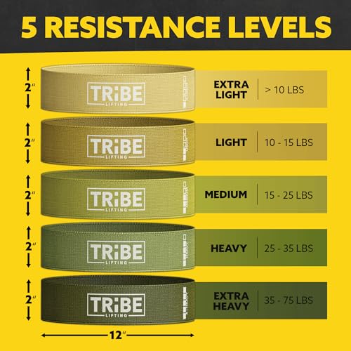 Tribe Lifting Fabric Resistance Bands for Working Out - 5 Exercise Bands Set for Legs and Glutes - Booty Bands for Women and Men - Thick Cloth Workout Bands for Physical Therapy, Hip Training - color: Green